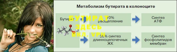 mdpv Ельня